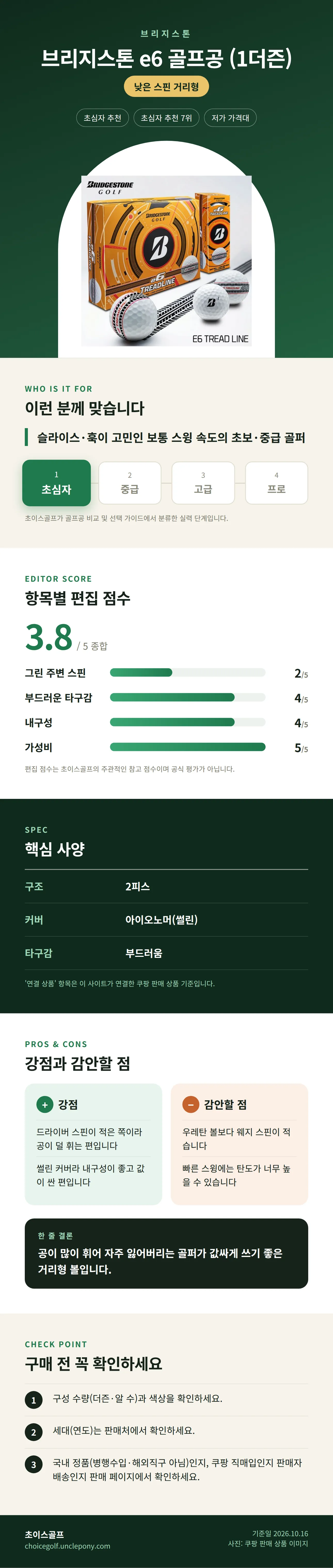 브리지스톤 e6 골프공 (1더즌) 상세 정보: 추천 대상, 항목별 편집 점수, 핵심 사양, 강점과 감안할 점, 구매 전 확인