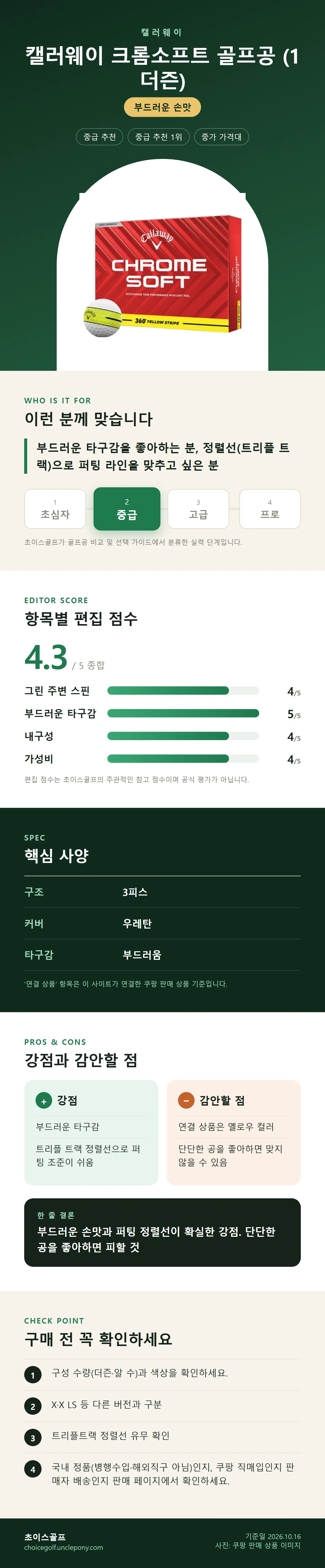 캘러웨이 크롬소프트 골프공 (1더즌) 상세 정보: 추천 대상, 항목별 편집 점수, 핵심 사양, 강점과 감안할 점, 구매 전 확인