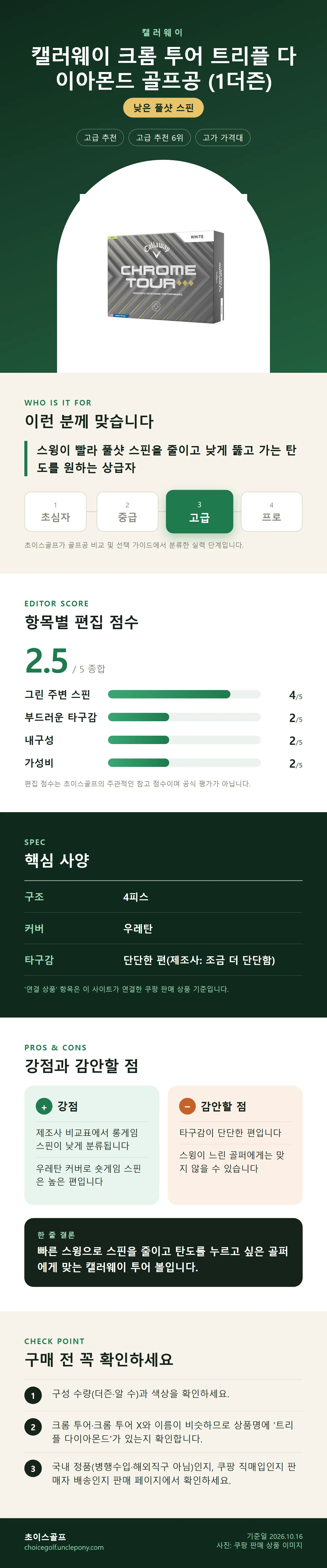 캘러웨이 크롬 투어 트리플 다이아몬드 골프공 (1더즌) 상세 정보: 추천 대상, 항목별 편집 점수, 핵심 사양, 강점과 감안할 점, 구매 전 확인