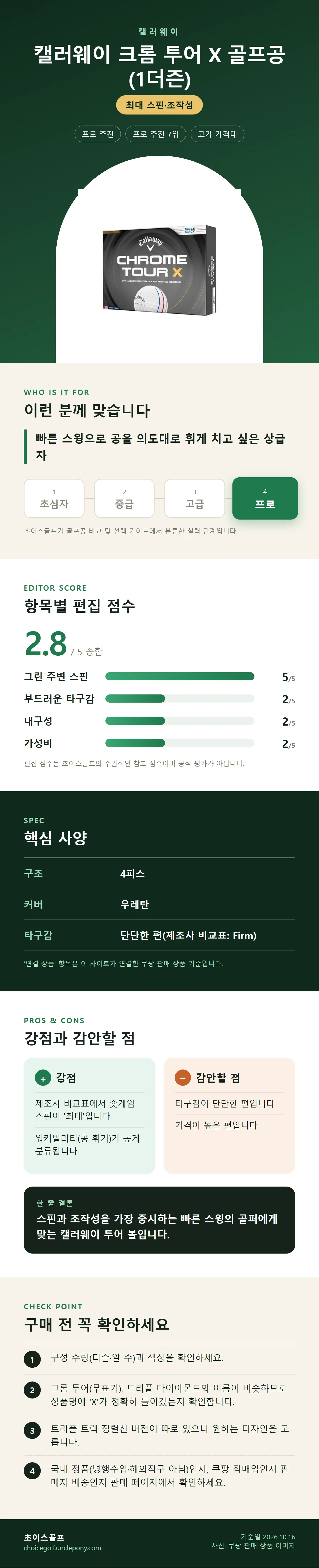 캘러웨이 크롬 투어 X 골프공 (1더즌) 상세 정보: 추천 대상, 항목별 편집 점수, 핵심 사양, 강점과 감안할 점, 구매 전 확인