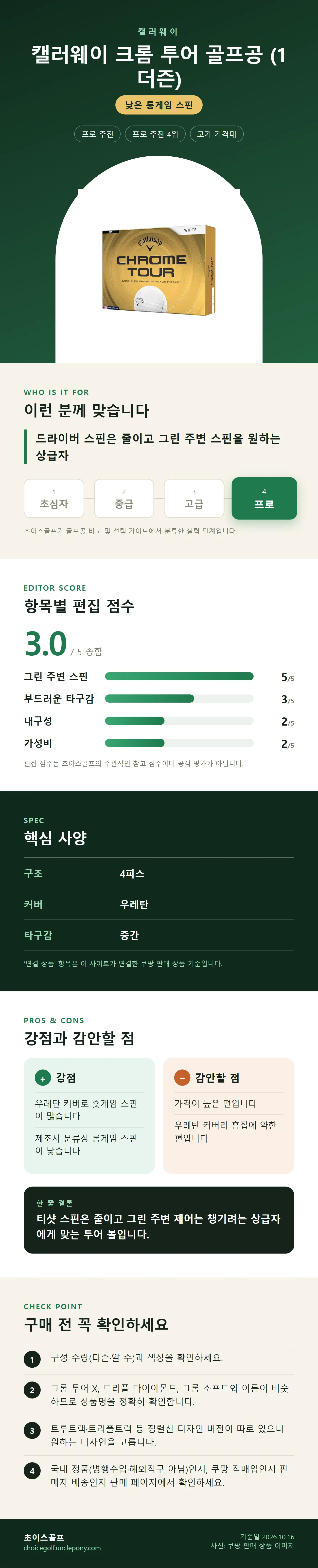 캘러웨이 크롬 투어 골프공 (1더즌) 상세 정보: 추천 대상, 항목별 편집 점수, 핵심 사양, 강점과 감안할 점, 구매 전 확인