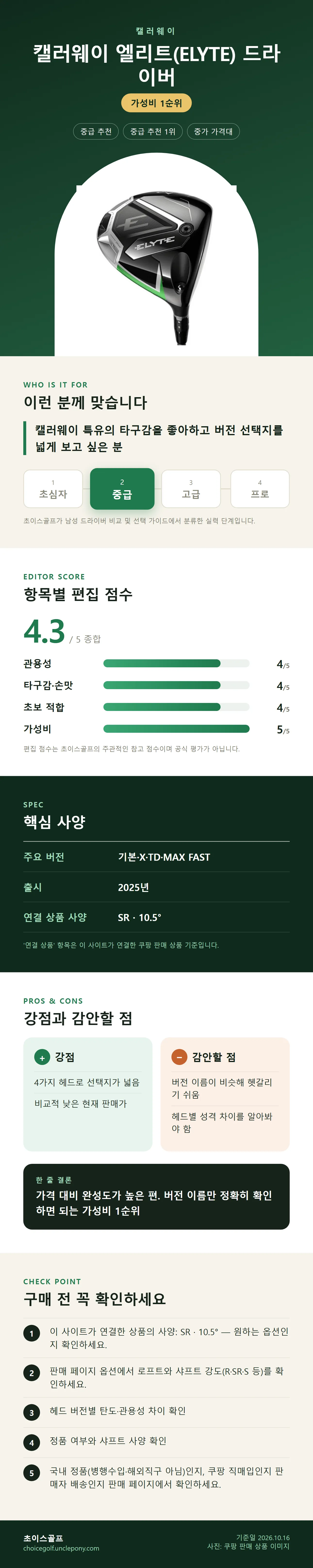 캘러웨이 엘리트(ELYTE) 드라이버 상세 정보: 추천 대상, 항목별 편집 점수, 핵심 사양, 강점과 감안할 점, 구매 전 확인