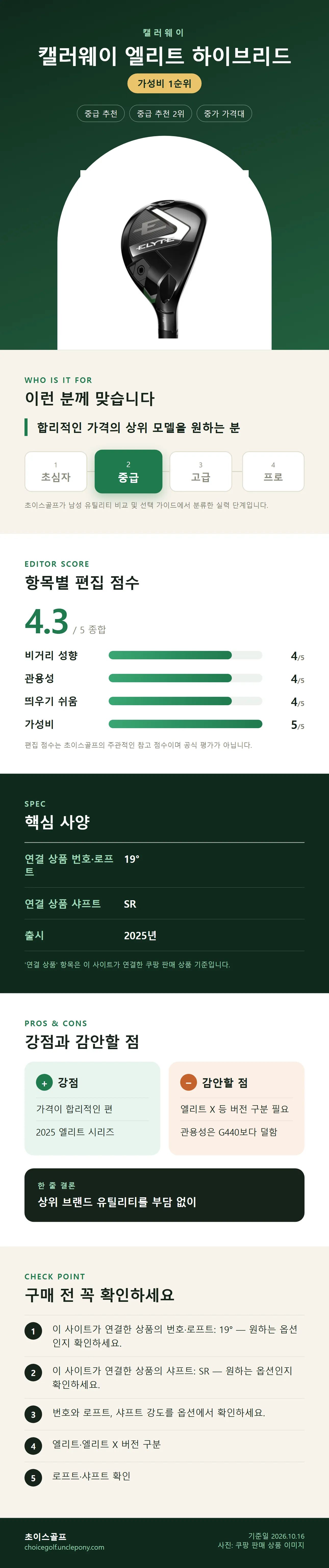 캘러웨이 엘리트 하이브리드 상세 정보: 추천 대상, 항목별 편집 점수, 핵심 사양, 강점과 감안할 점, 구매 전 확인