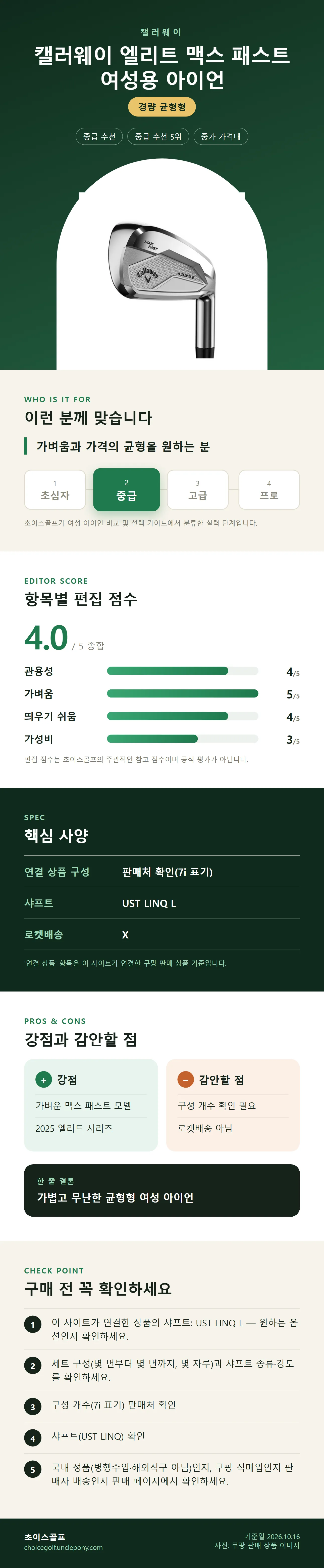 캘러웨이 엘리트 맥스 패스트 여성용 아이언 상세 정보: 추천 대상, 항목별 편집 점수, 핵심 사양, 강점과 감안할 점, 구매 전 확인