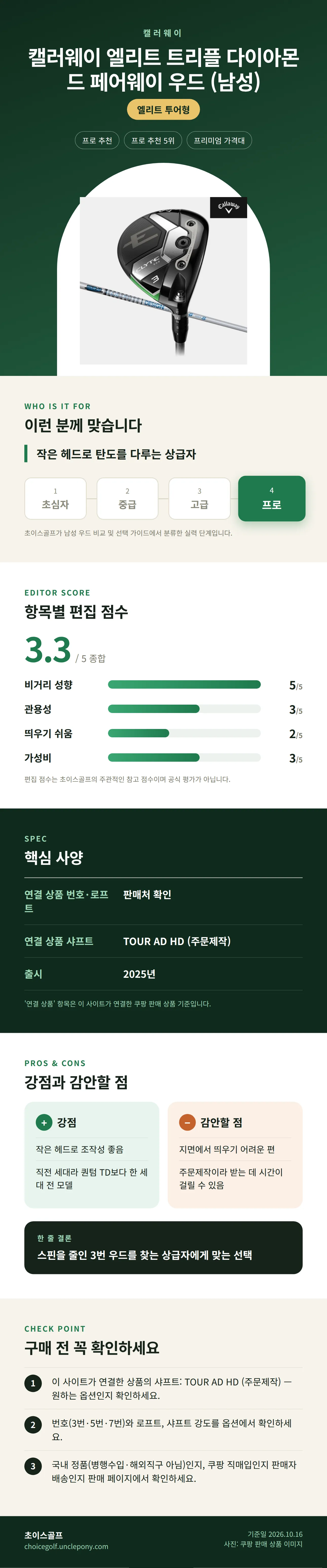 캘러웨이 엘리트 트리플 다이아몬드 페어웨이 우드 (남성) 상세 정보: 추천 대상, 항목별 편집 점수, 핵심 사양, 강점과 감안할 점, 구매 전 확인