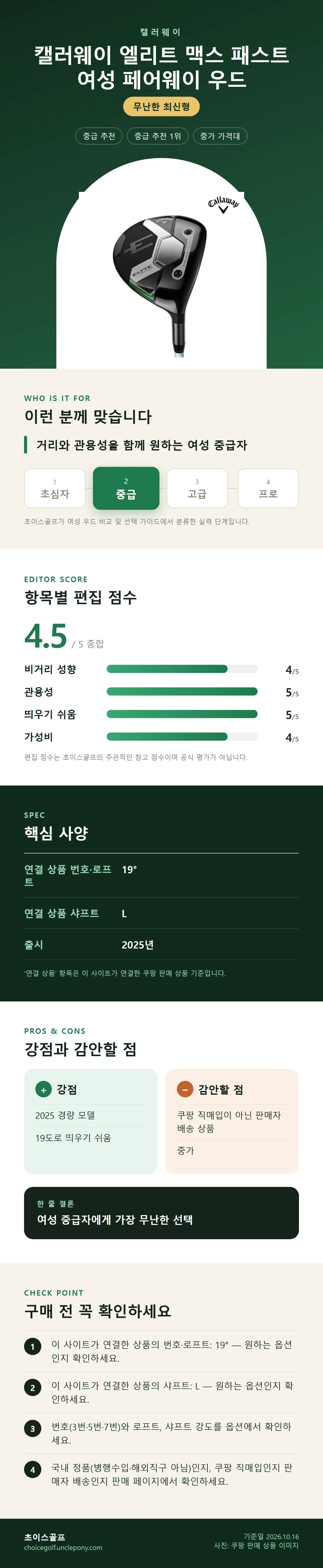 캘러웨이 엘리트 맥스 패스트 여성 페어웨이 우드 상세 정보: 추천 대상, 항목별 편집 점수, 핵심 사양, 강점과 감안할 점, 구매 전 확인