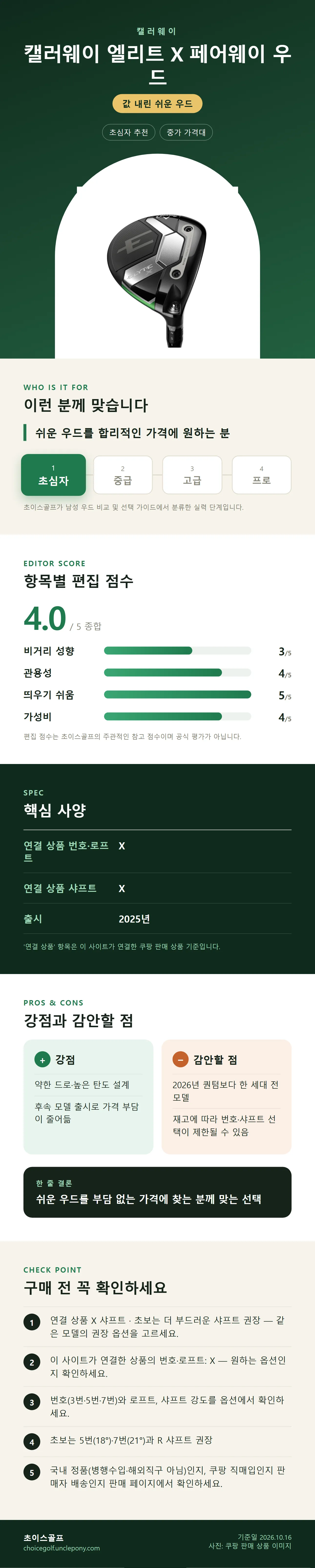 캘러웨이 엘리트 X 페어웨이 우드 상세 정보: 추천 대상, 항목별 편집 점수, 핵심 사양, 강점과 감안할 점, 구매 전 확인
