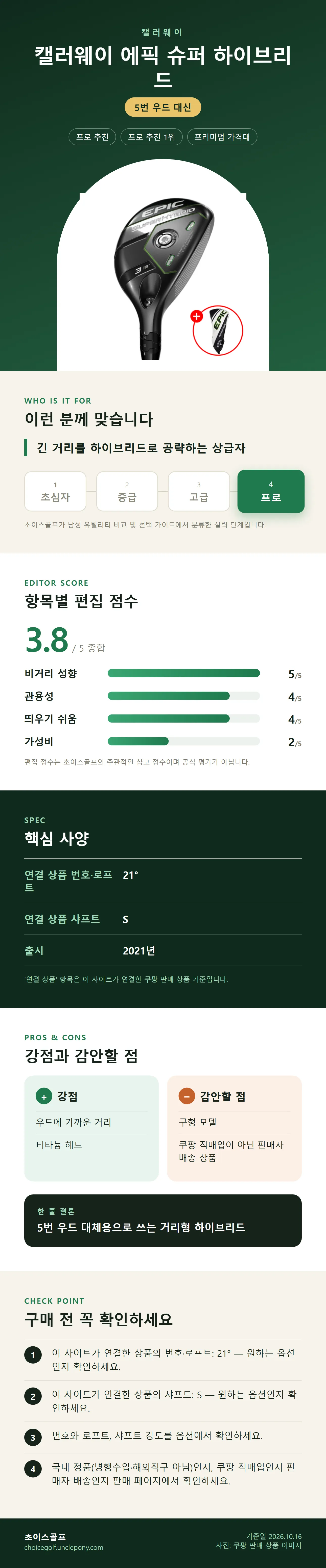 캘러웨이 에픽 슈퍼 하이브리드 상세 정보: 추천 대상, 항목별 편집 점수, 핵심 사양, 강점과 감안할 점, 구매 전 확인