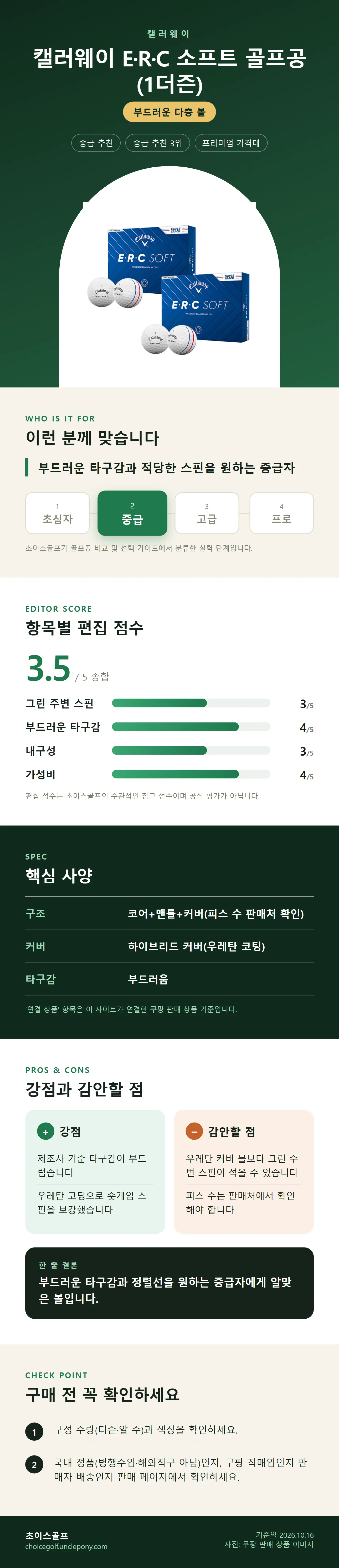 캘러웨이 E·R·C 소프트 골프공 (1더즌) 상세 정보: 추천 대상, 항목별 편집 점수, 핵심 사양, 강점과 감안할 점, 구매 전 확인