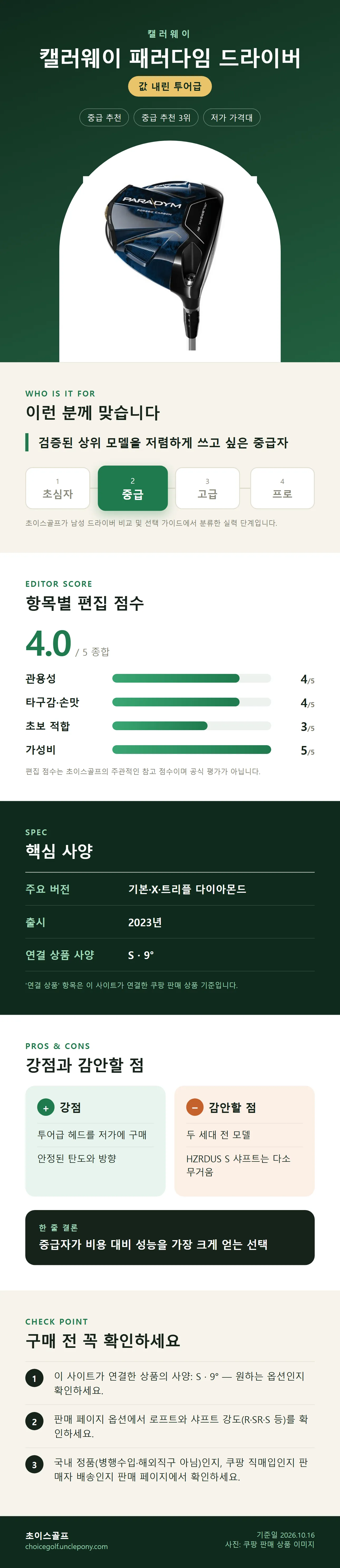 캘러웨이 패러다임 드라이버 상세 정보: 추천 대상, 항목별 편집 점수, 핵심 사양, 강점과 감안할 점, 구매 전 확인