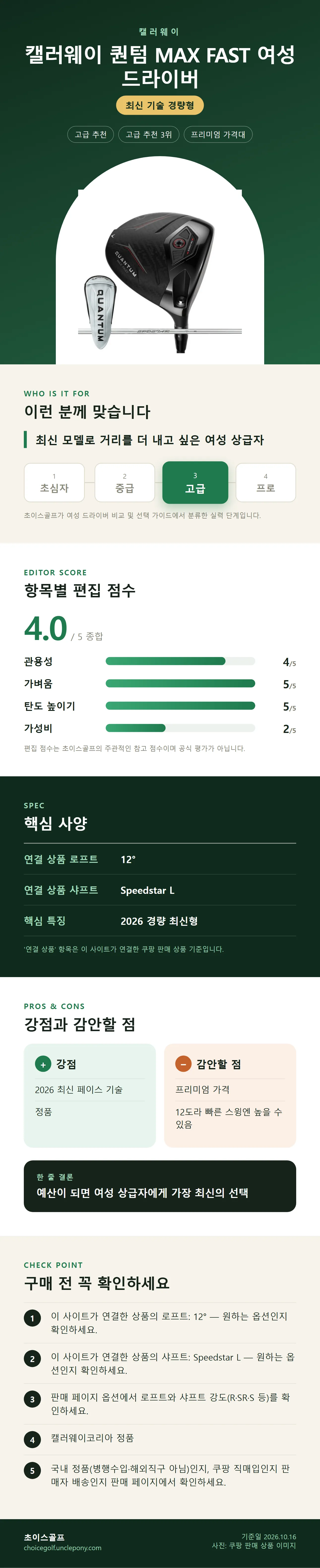 캘러웨이 퀀텀 MAX FAST 여성 드라이버 상세 정보: 추천 대상, 항목별 편집 점수, 핵심 사양, 강점과 감안할 점, 구매 전 확인