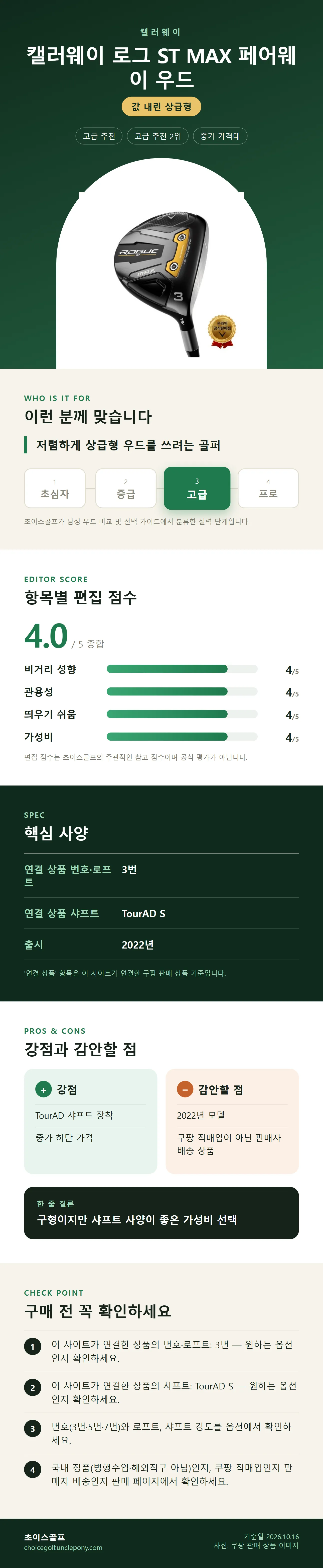 캘러웨이 로그 ST MAX 페어웨이 우드 상세 정보: 추천 대상, 항목별 편집 점수, 핵심 사양, 강점과 감안할 점, 구매 전 확인