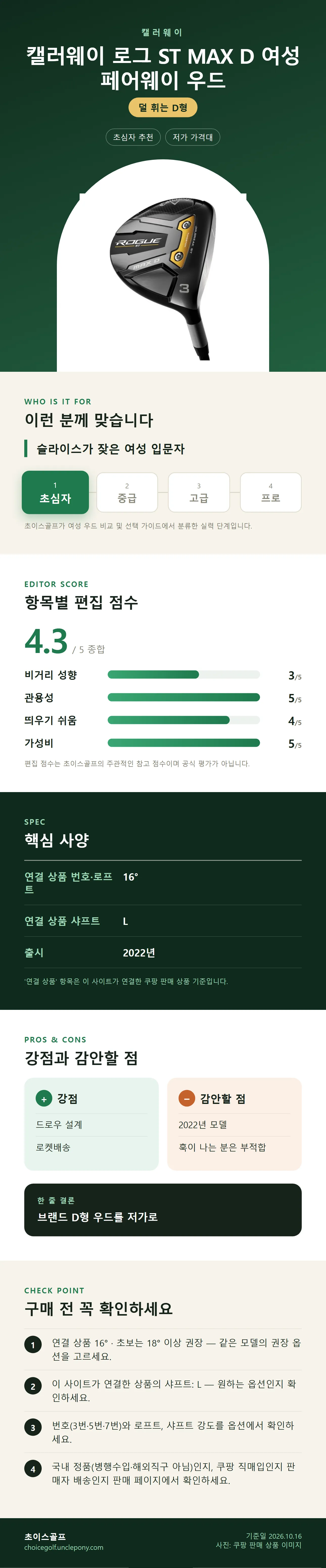 캘러웨이 로그 ST MAX D 여성 페어웨이 우드 상세 정보: 추천 대상, 항목별 편집 점수, 핵심 사양, 강점과 감안할 점, 구매 전 확인