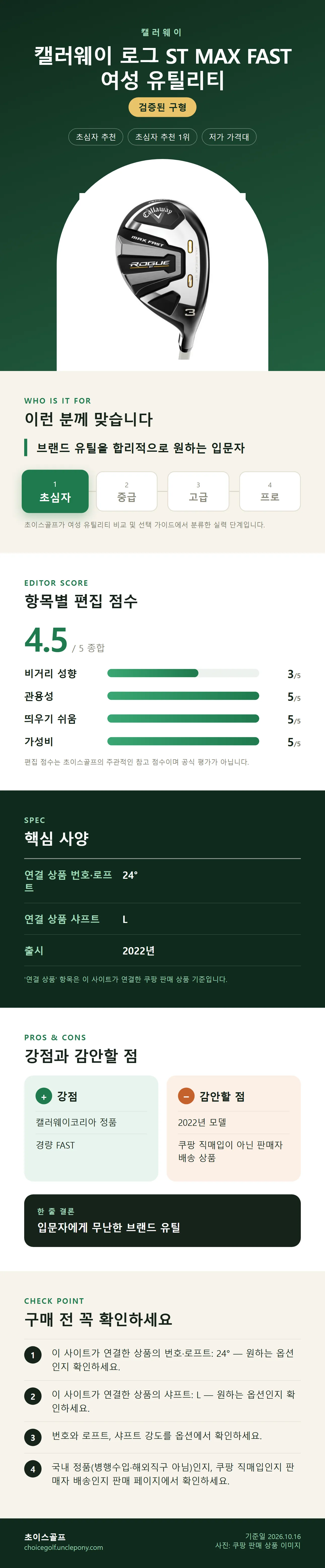 캘러웨이 로그 ST MAX FAST 여성 유틸리티 상세 정보: 추천 대상, 항목별 편집 점수, 핵심 사양, 강점과 감안할 점, 구매 전 확인