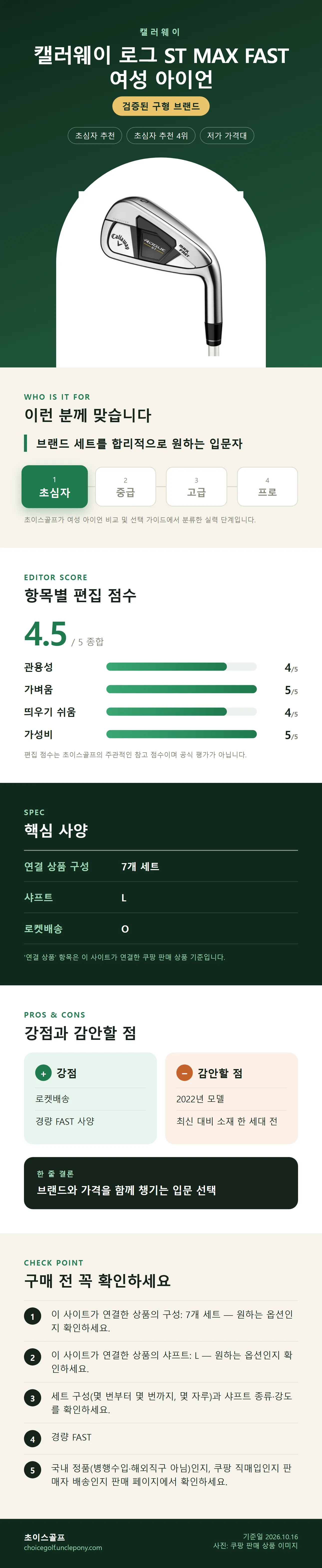 캘러웨이 로그 ST MAX FAST 여성 아이언 상세 정보: 추천 대상, 항목별 편집 점수, 핵심 사양, 강점과 감안할 점, 구매 전 확인