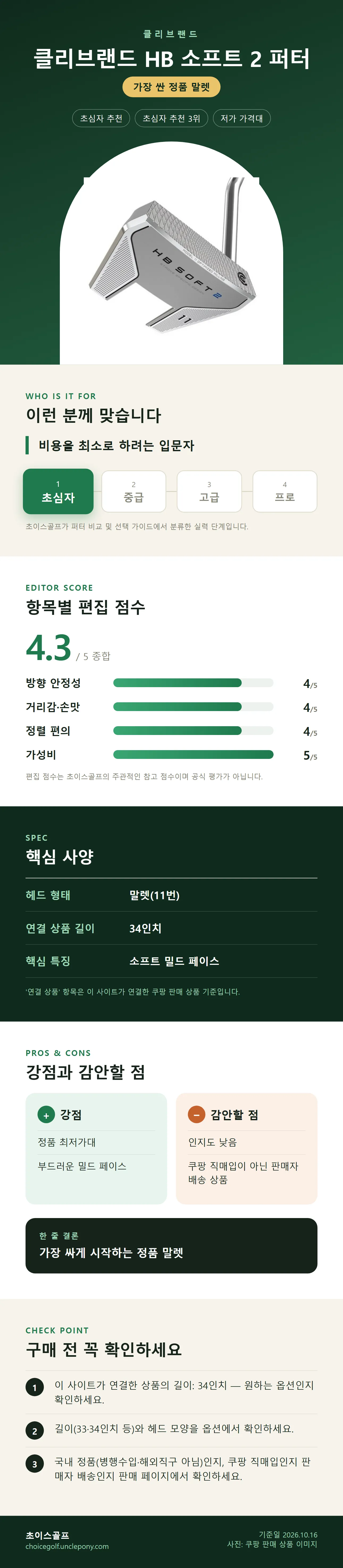 클리브랜드 HB 소프트 2 퍼터 상세 정보: 추천 대상, 항목별 편집 점수, 핵심 사양, 강점과 감안할 점, 구매 전 확인