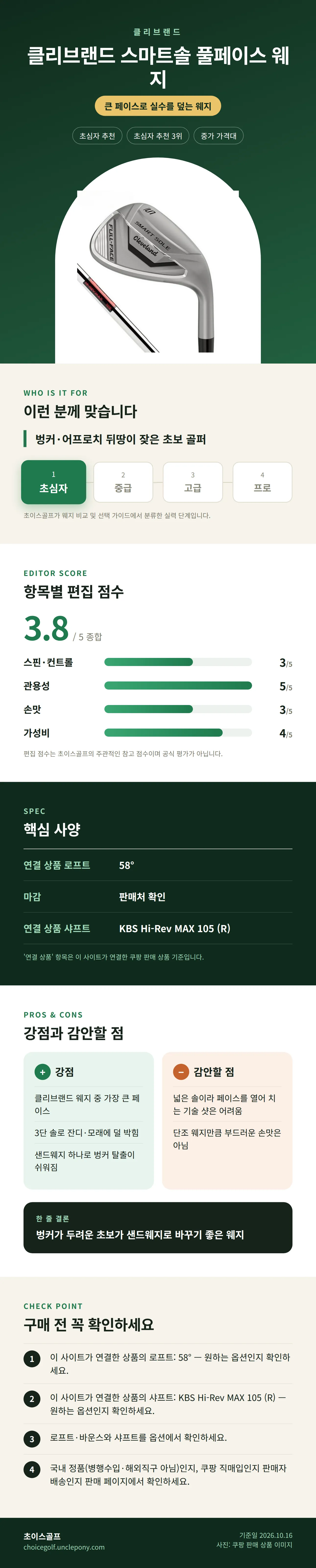 클리브랜드 스마트솔 풀페이스 웨지 상세 정보: 추천 대상, 항목별 편집 점수, 핵심 사양, 강점과 감안할 점, 구매 전 확인