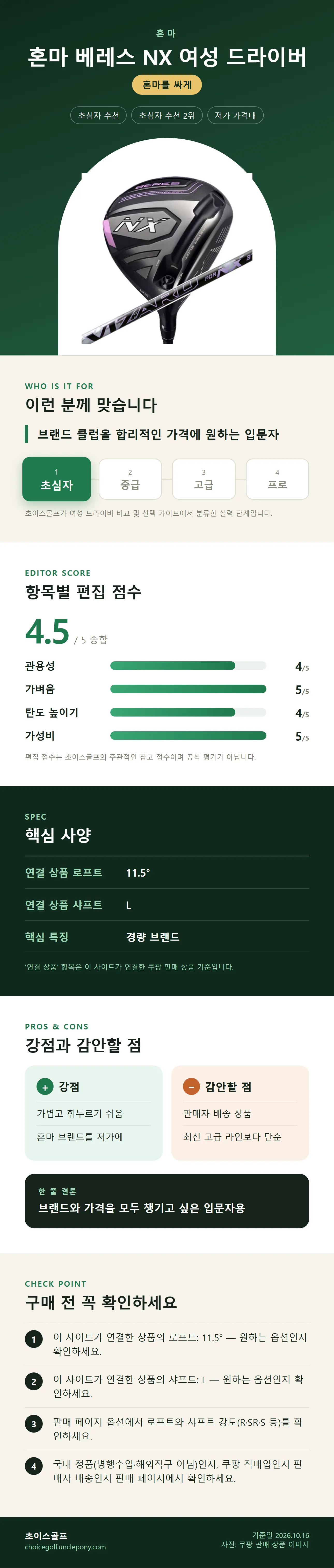 혼마 베레스 NX 여성 드라이버 상세 정보: 추천 대상, 항목별 편집 점수, 핵심 사양, 강점과 감안할 점, 구매 전 확인