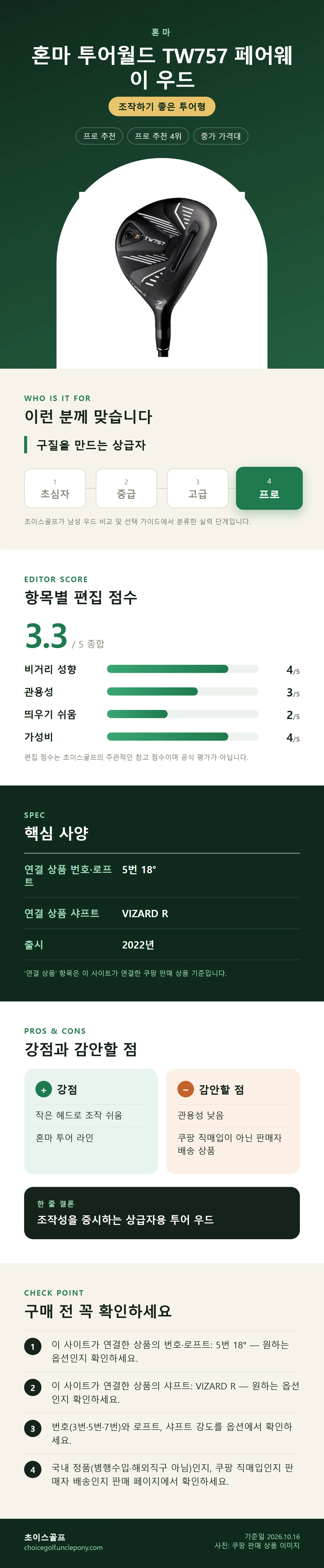 혼마 투어월드 TW757 페어웨이 우드 상세 정보: 추천 대상, 항목별 편집 점수, 핵심 사양, 강점과 감안할 점, 구매 전 확인