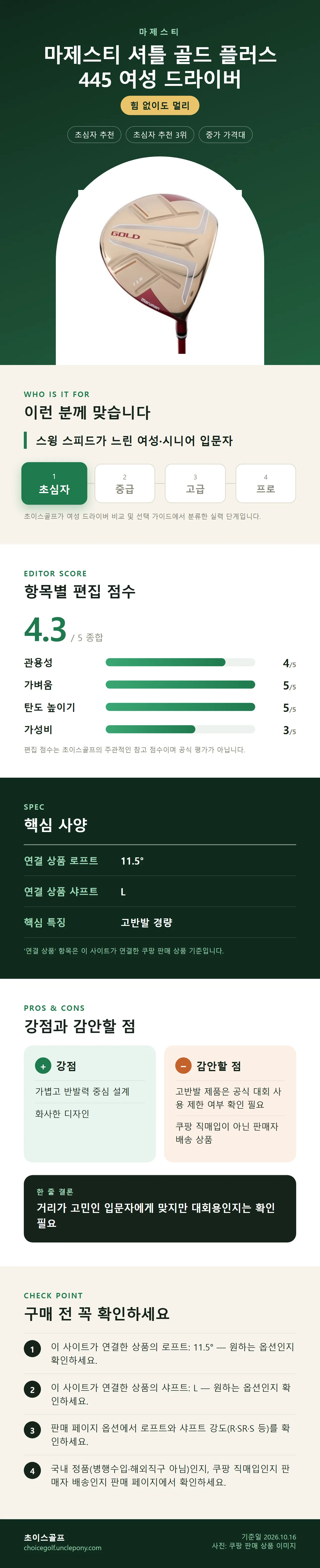 마제스티 셔틀 골드 플러스 445 여성 드라이버 상세 정보: 추천 대상, 항목별 편집 점수, 핵심 사양, 강점과 감안할 점, 구매 전 확인