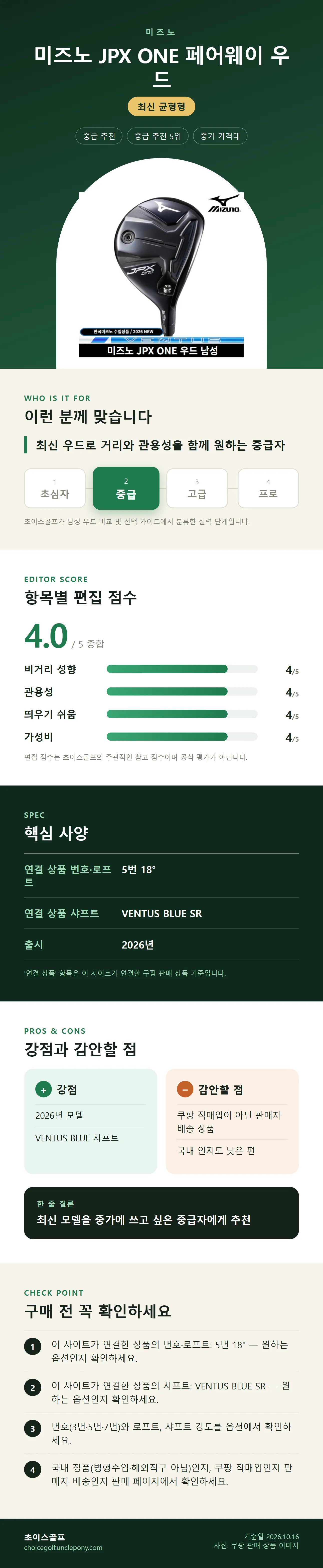 미즈노 JPX ONE 페어웨이 우드 상세 정보: 추천 대상, 항목별 편집 점수, 핵심 사양, 강점과 감안할 점, 구매 전 확인