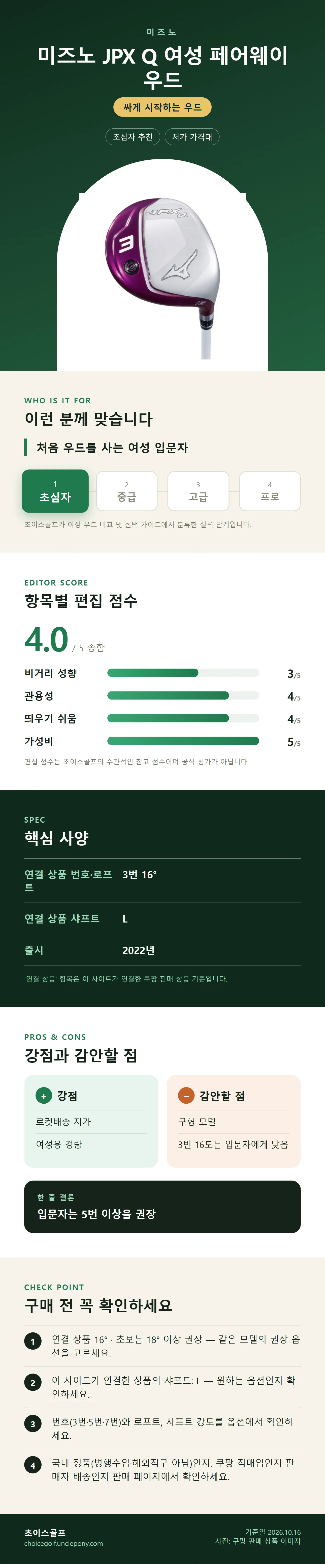 미즈노 JPX Q 여성 페어웨이 우드 상세 정보: 추천 대상, 항목별 편집 점수, 핵심 사양, 강점과 감안할 점, 구매 전 확인