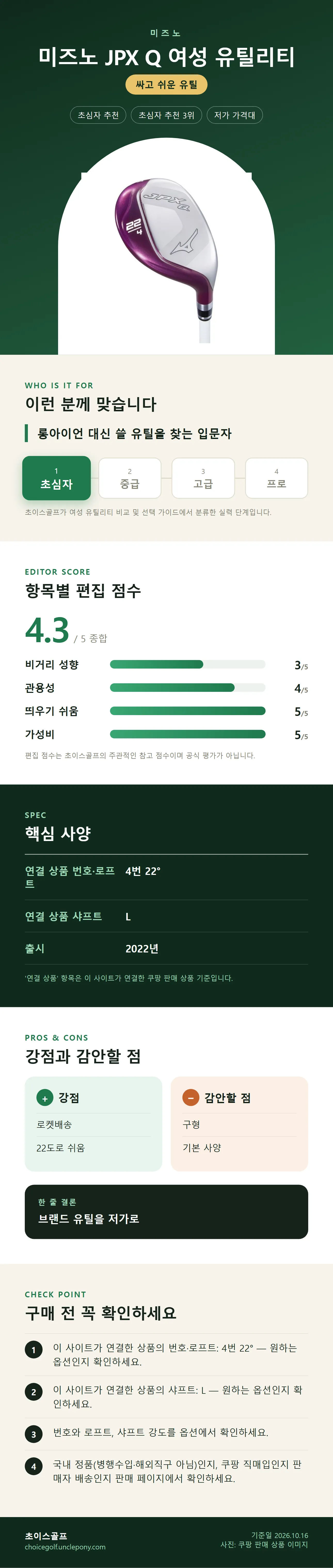 미즈노 JPX Q 여성 유틸리티 상세 정보: 추천 대상, 항목별 편집 점수, 핵심 사양, 강점과 감안할 점, 구매 전 확인