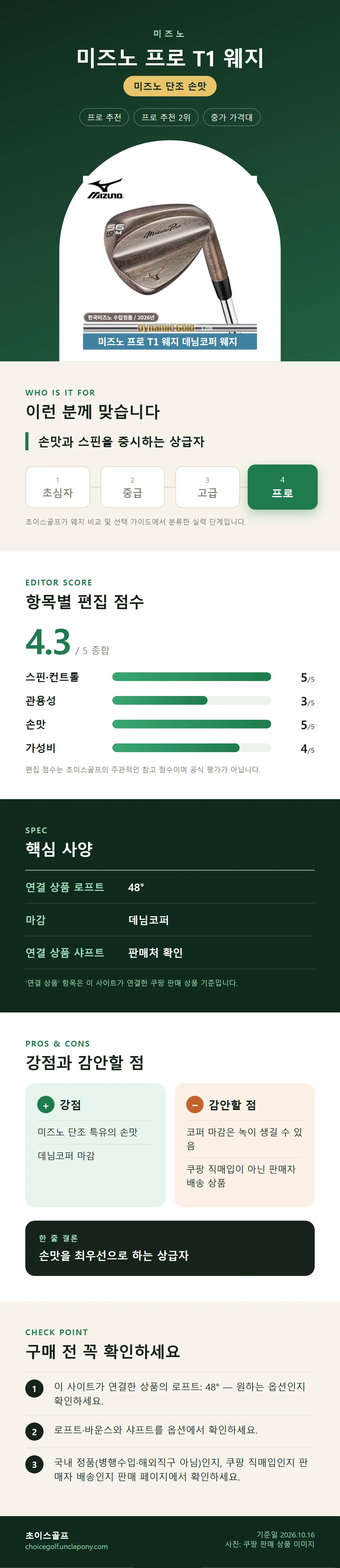 미즈노 프로 T1 웨지 상세 정보: 추천 대상, 항목별 편집 점수, 핵심 사양, 강점과 감안할 점, 구매 전 확인