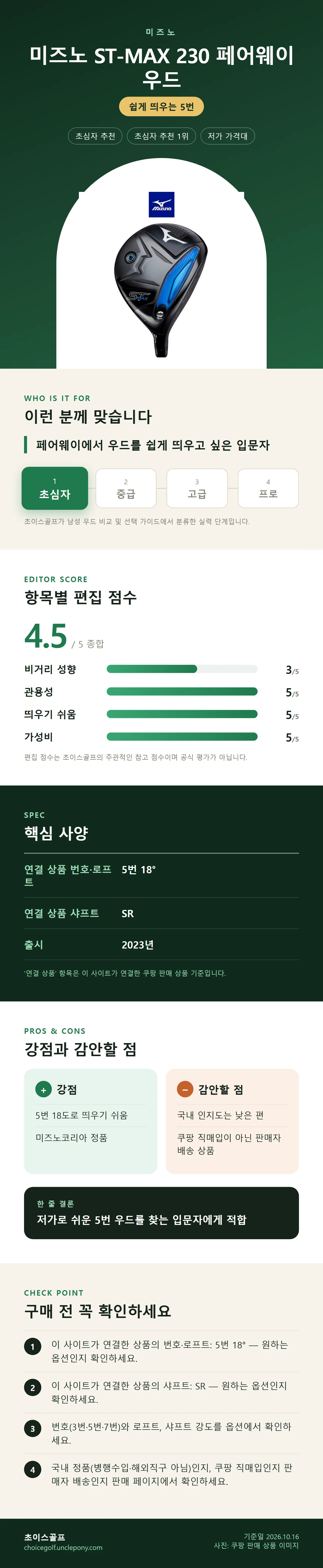 미즈노 ST-MAX 230 페어웨이 우드 상세 정보: 추천 대상, 항목별 편집 점수, 핵심 사양, 강점과 감안할 점, 구매 전 확인