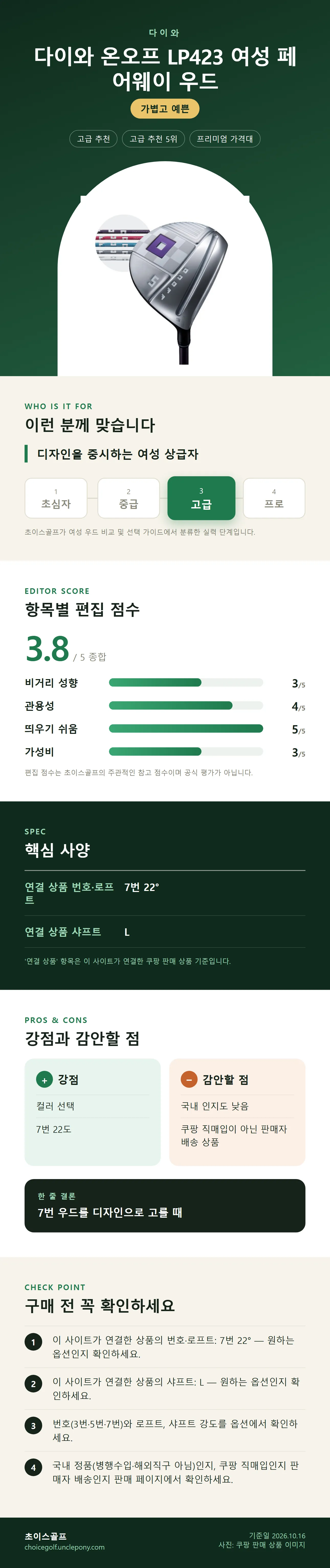 다이와 온오프 LP423 여성 페어웨이 우드 상세 정보: 추천 대상, 항목별 편집 점수, 핵심 사양, 강점과 감안할 점, 구매 전 확인