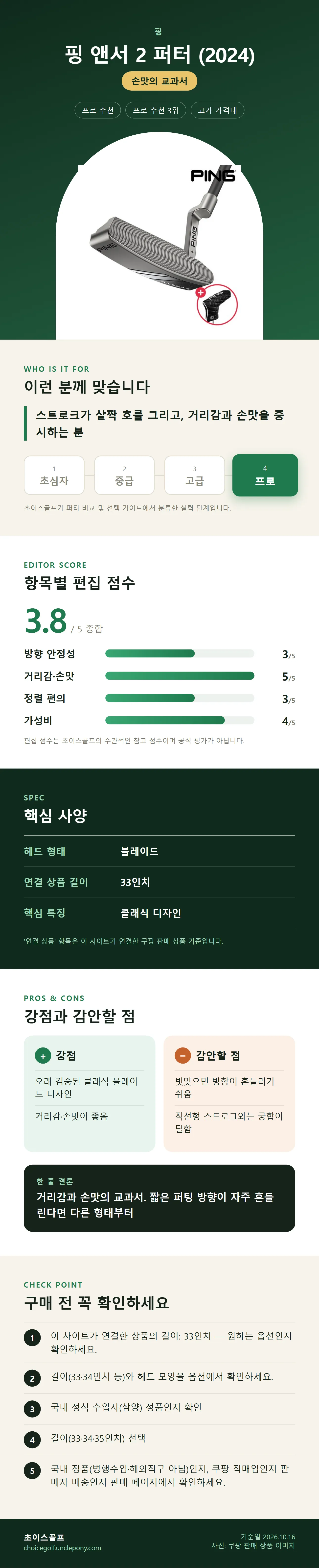 핑 앤서 2 퍼터 (2024) 상세 정보: 추천 대상, 항목별 편집 점수, 핵심 사양, 강점과 감안할 점, 구매 전 확인