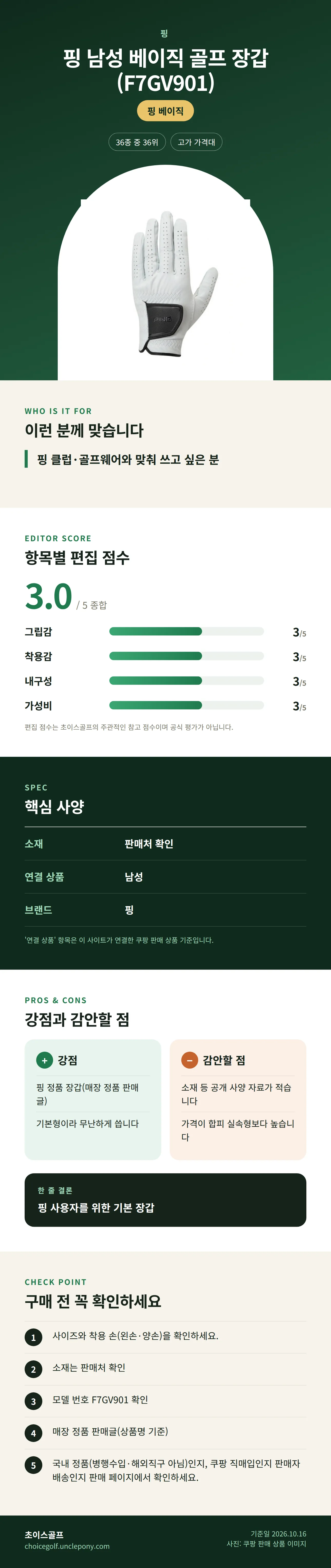 핑 남성 베이직 골프 장갑 (F7GV901) 상세 정보: 추천 대상, 항목별 편집 점수, 핵심 사양, 강점과 감안할 점, 구매 전 확인