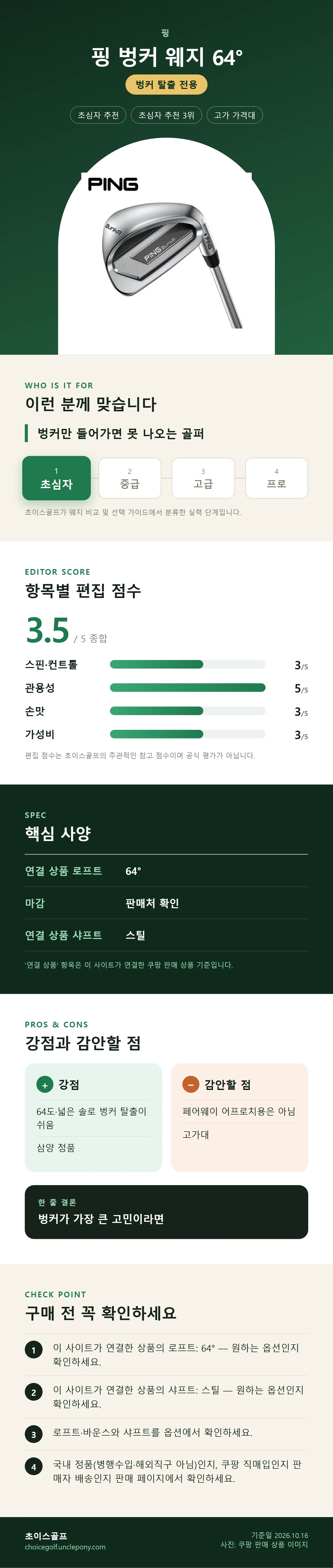 핑 벙커 웨지 64° 상세 정보: 추천 대상, 항목별 편집 점수, 핵심 사양, 강점과 감안할 점, 구매 전 확인