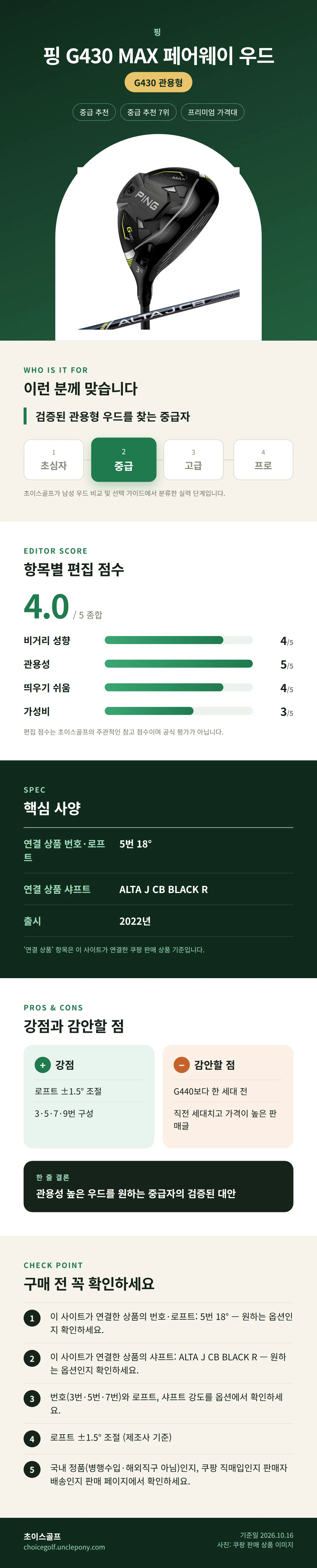 핑 G430 MAX 페어웨이 우드 상세 정보: 추천 대상, 항목별 편집 점수, 핵심 사양, 강점과 감안할 점, 구매 전 확인