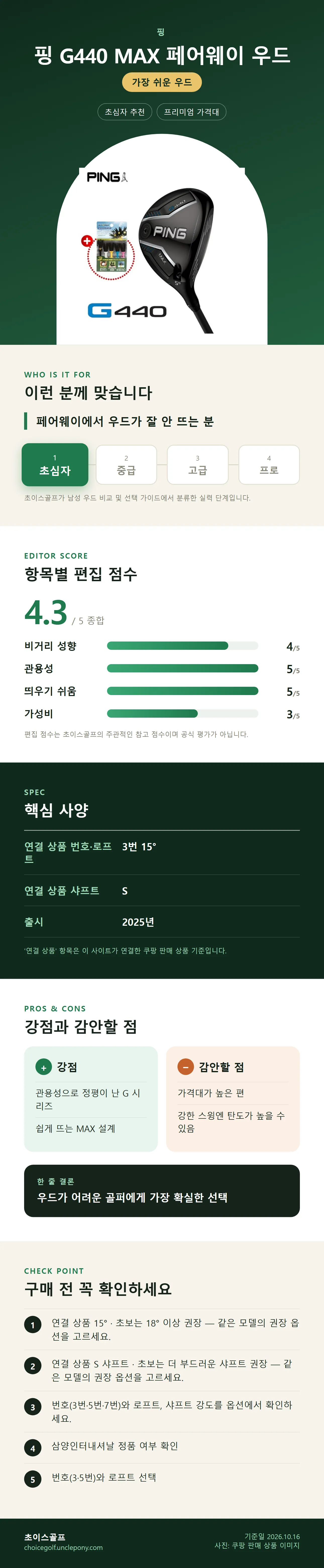 핑 G440 MAX 페어웨이 우드 상세 정보: 추천 대상, 항목별 편집 점수, 핵심 사양, 강점과 감안할 점, 구매 전 확인