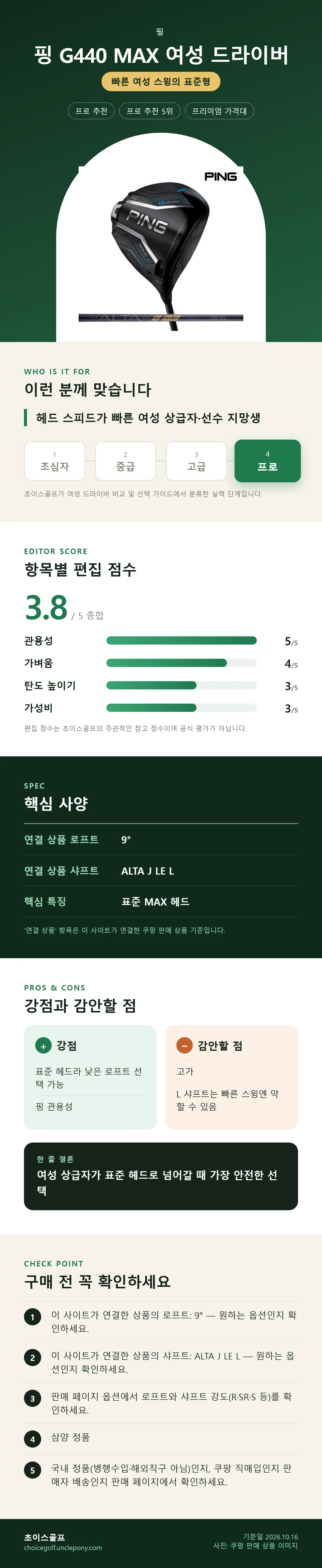 핑 G440 MAX 여성 드라이버 상세 정보: 추천 대상, 항목별 편집 점수, 핵심 사양, 강점과 감안할 점, 구매 전 확인