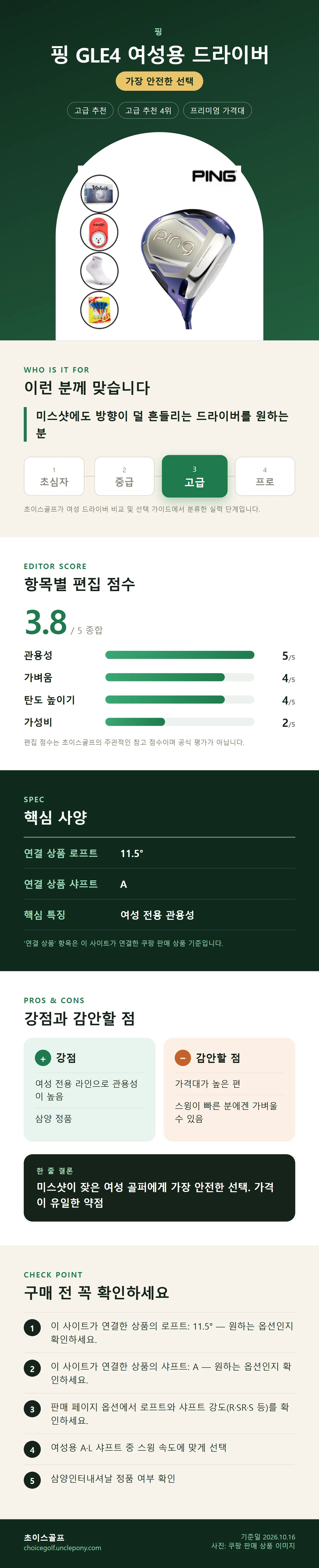 핑 GLE4 여성용 드라이버 상세 정보: 추천 대상, 항목별 편집 점수, 핵심 사양, 강점과 감안할 점, 구매 전 확인