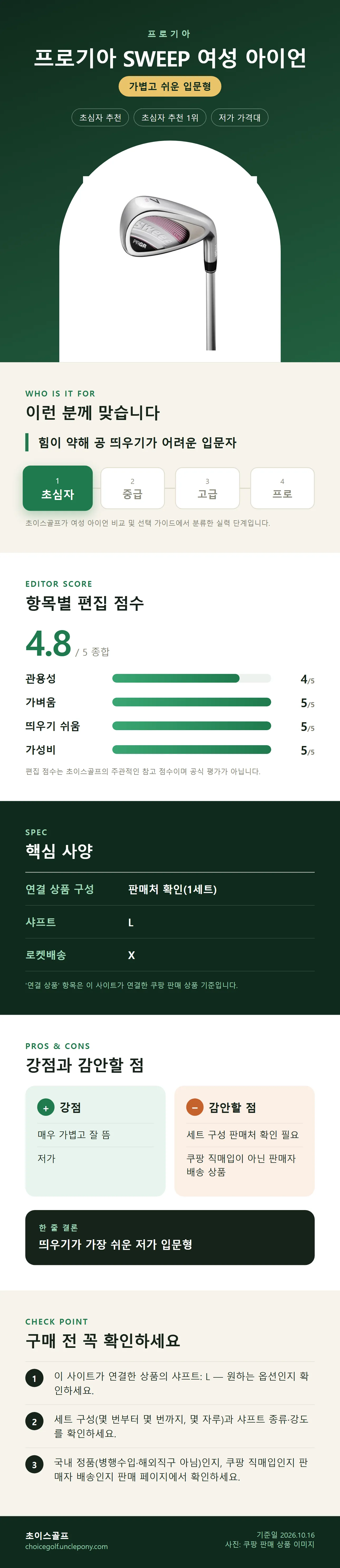 프로기아 SWEEP 여성 아이언 상세 정보: 추천 대상, 항목별 편집 점수, 핵심 사양, 강점과 감안할 점, 구매 전 확인
