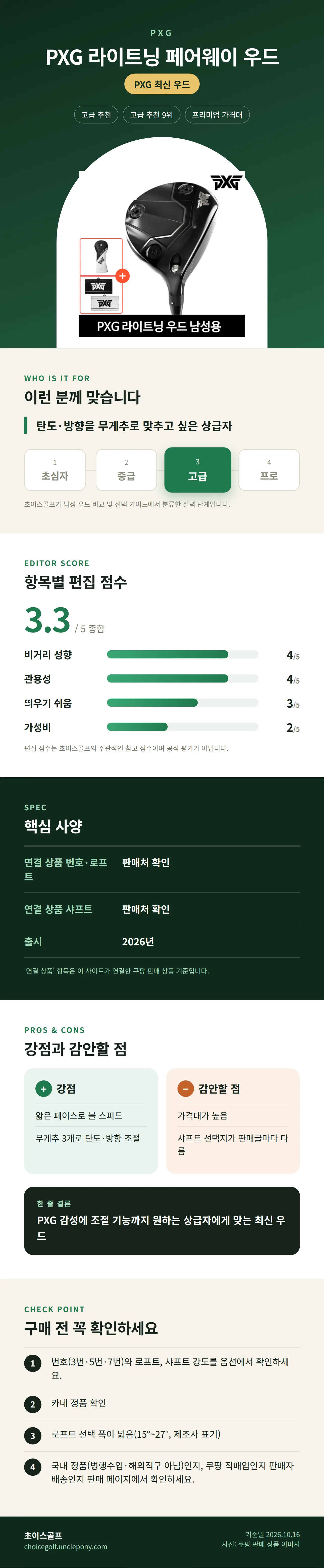 PXG 라이트닝 페어웨이 우드 상세 정보: 추천 대상, 항목별 편집 점수, 핵심 사양, 강점과 감안할 점, 구매 전 확인