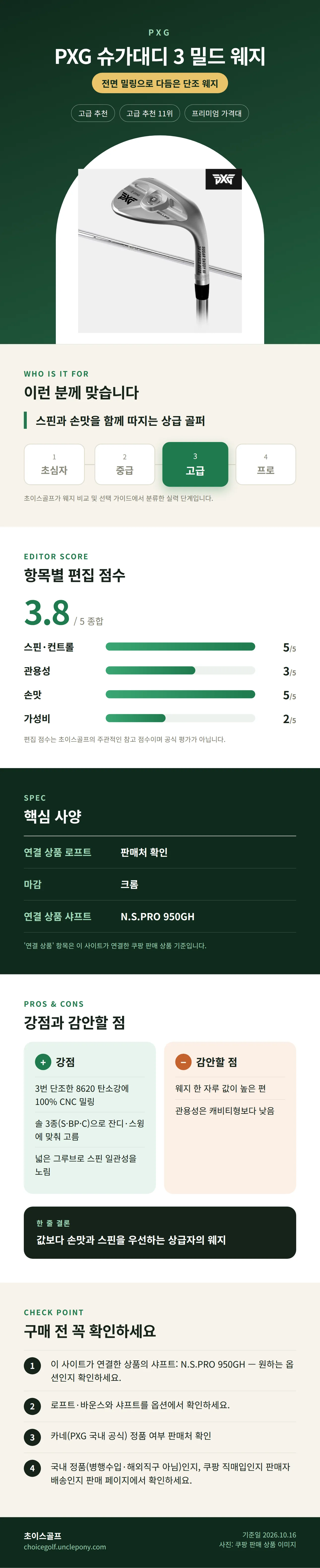 PXG 슈가대디 3 밀드 웨지 상세 정보: 추천 대상, 항목별 편집 점수, 핵심 사양, 강점과 감안할 점, 구매 전 확인