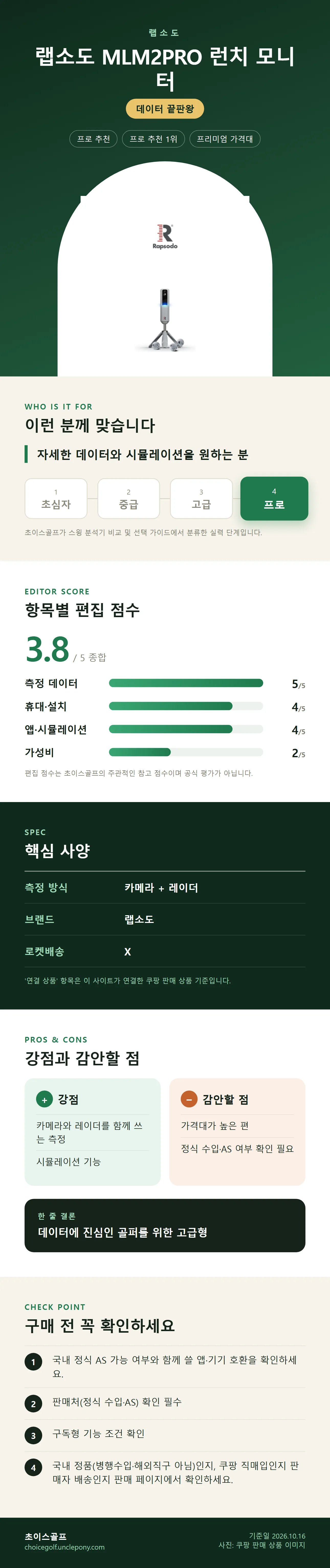 랩소도 MLM2PRO 런치 모니터 상세 정보: 추천 대상, 항목별 편집 점수, 핵심 사양, 강점과 감안할 점, 구매 전 확인