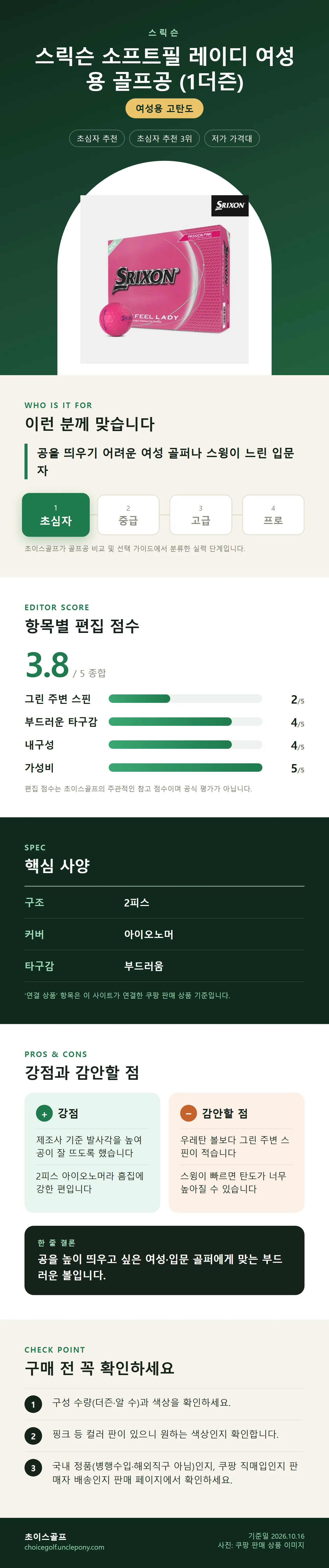 스릭슨 소프트필 레이디 여성용 골프공 (1더즌) 상세 정보: 추천 대상, 항목별 편집 점수, 핵심 사양, 강점과 감안할 점, 구매 전 확인