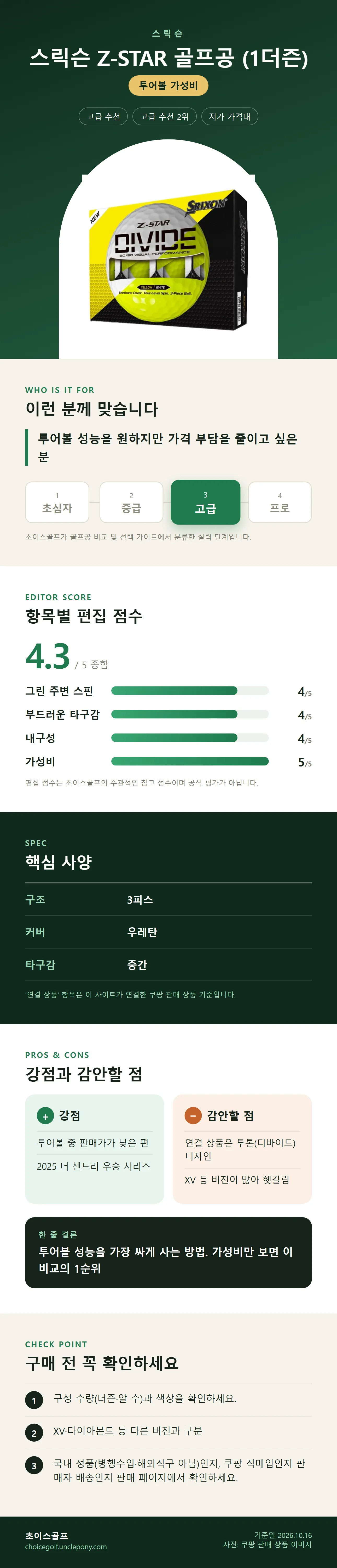 스릭슨 Z-STAR 골프공 (1더즌) 상세 정보: 추천 대상, 항목별 편집 점수, 핵심 사양, 강점과 감안할 점, 구매 전 확인