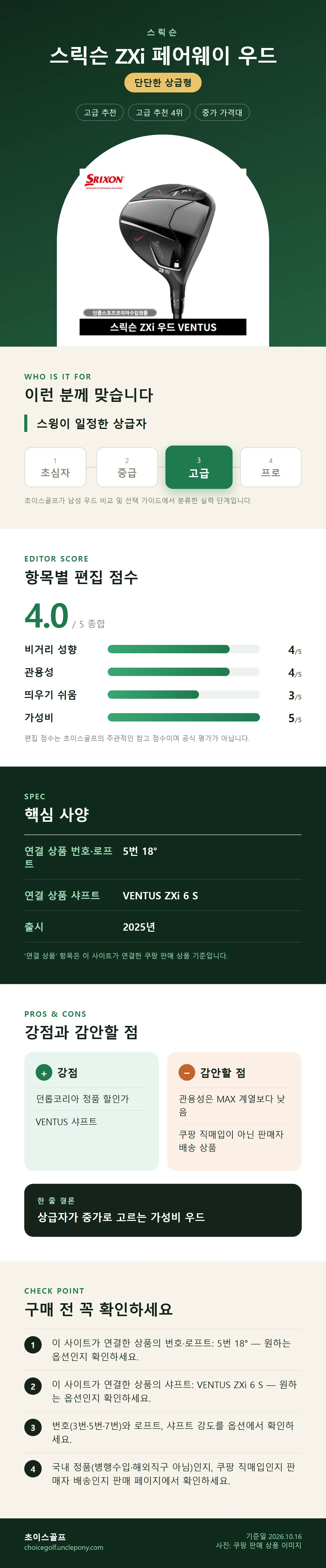 스릭슨 ZXi 페어웨이 우드 상세 정보: 추천 대상, 항목별 편집 점수, 핵심 사양, 강점과 감안할 점, 구매 전 확인
