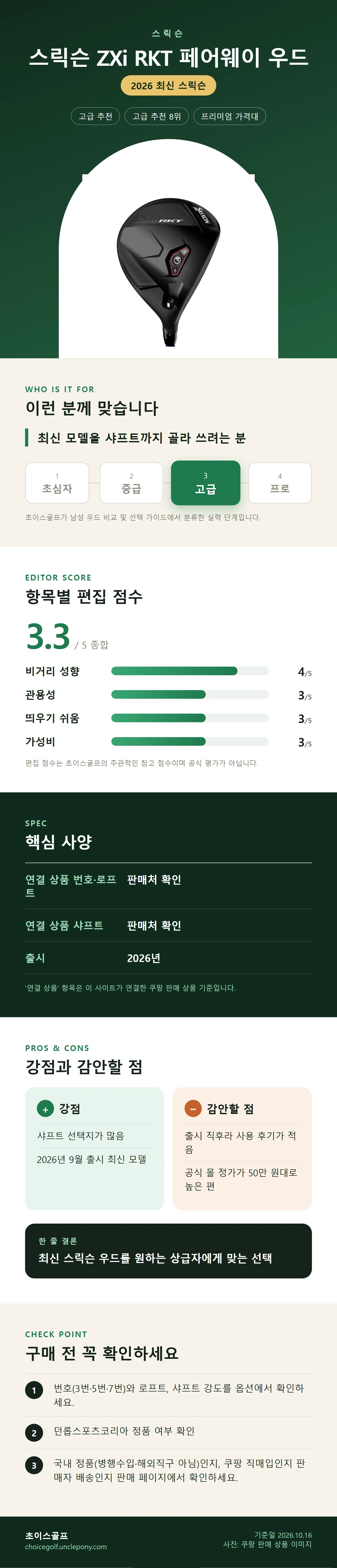 스릭슨 ZXi RKT 페어웨이 우드 상세 정보: 추천 대상, 항목별 편집 점수, 핵심 사양, 강점과 감안할 점, 구매 전 확인