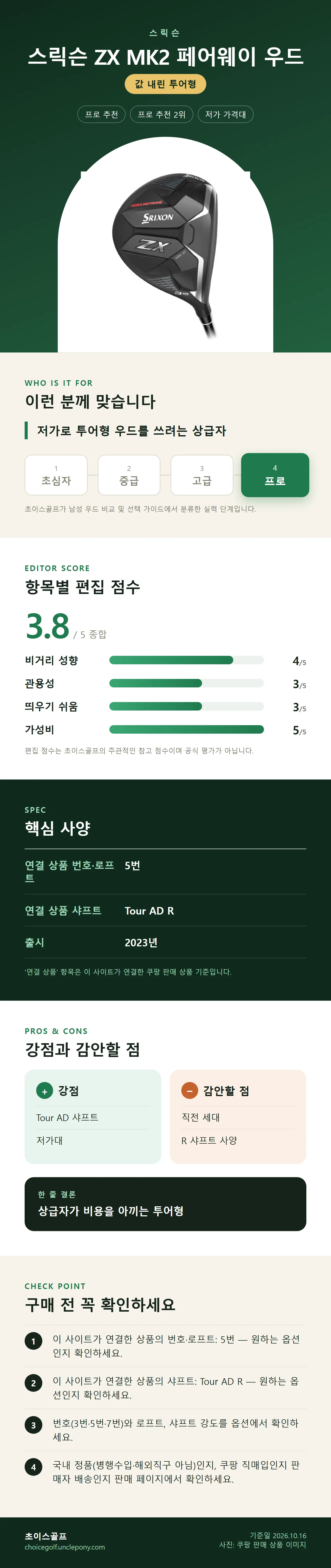 스릭슨 ZX MK2 페어웨이 우드 상세 정보: 추천 대상, 항목별 편집 점수, 핵심 사양, 강점과 감안할 점, 구매 전 확인