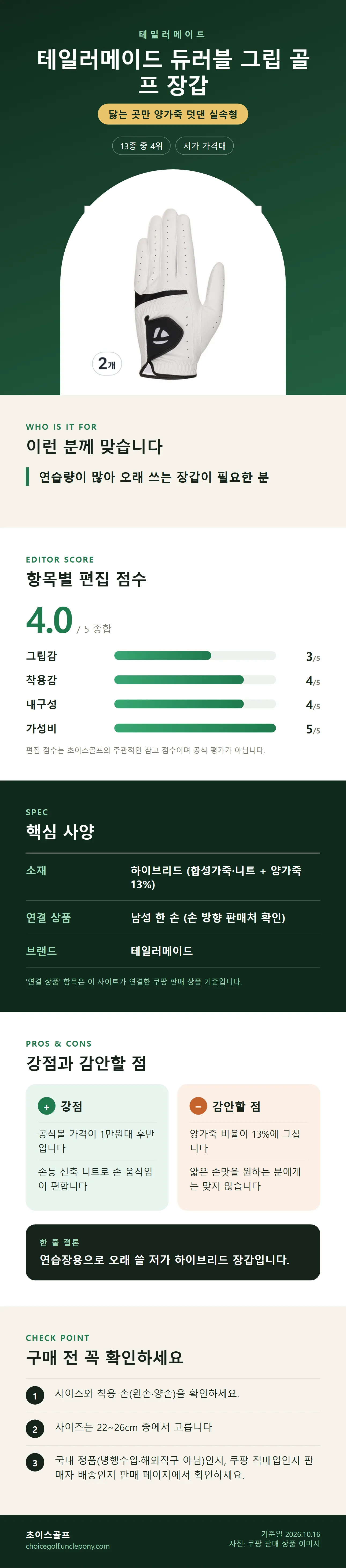 테일러메이드 듀러블 그립 골프 장갑 상세 정보: 추천 대상, 항목별 편집 점수, 핵심 사양, 강점과 감안할 점, 구매 전 확인