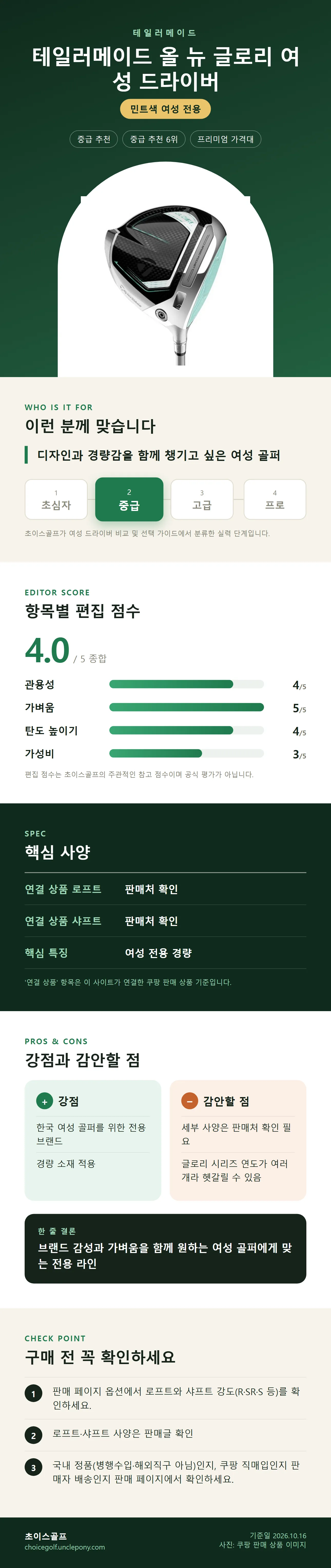 테일러메이드 올 뉴 글로리 여성 드라이버 상세 정보: 추천 대상, 항목별 편집 점수, 핵심 사양, 강점과 감안할 점, 구매 전 확인