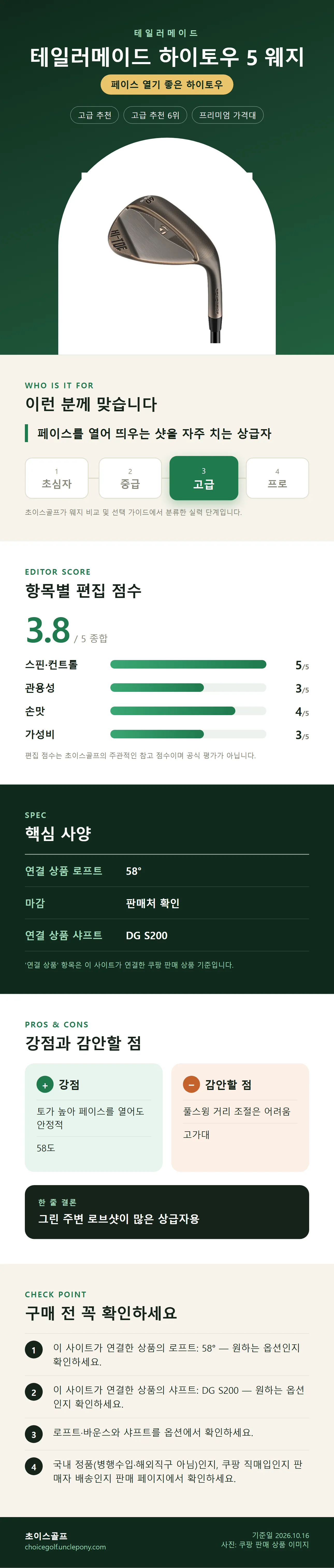 테일러메이드 하이토우 5 웨지 상세 정보: 추천 대상, 항목별 편집 점수, 핵심 사양, 강점과 감안할 점, 구매 전 확인