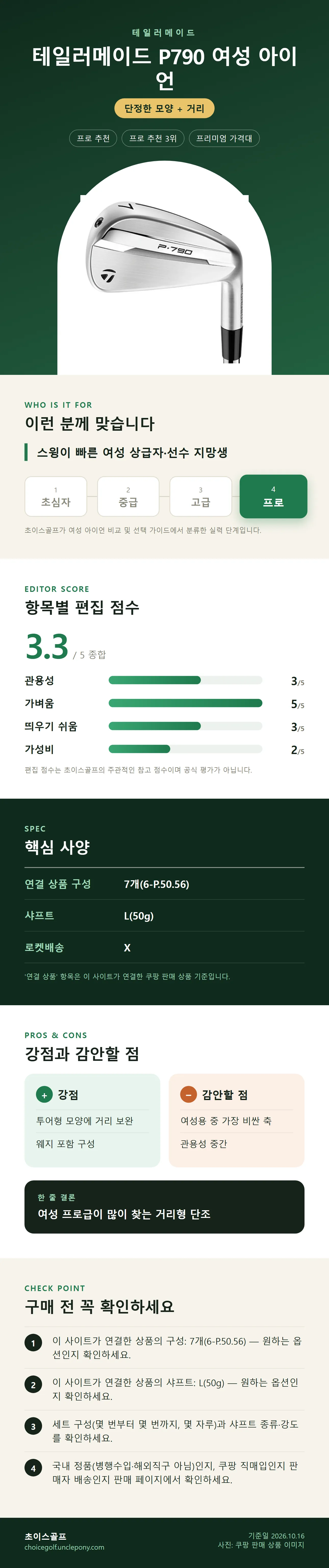 테일러메이드 P790 여성 아이언 상세 정보: 추천 대상, 항목별 편집 점수, 핵심 사양, 강점과 감안할 점, 구매 전 확인